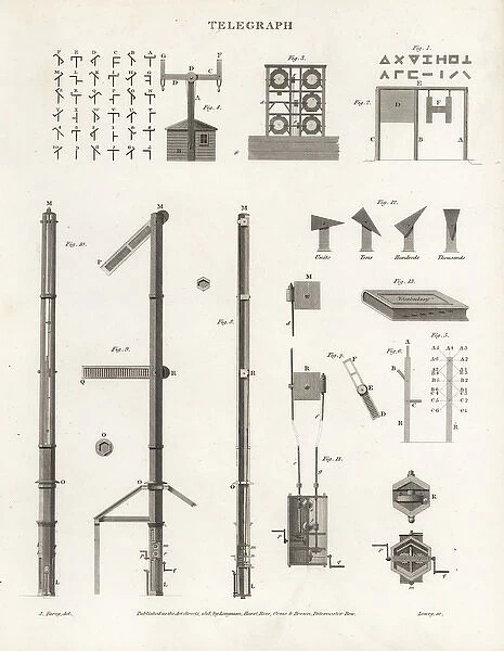Telegraph equipment, alphabet, and machinery, 19th century