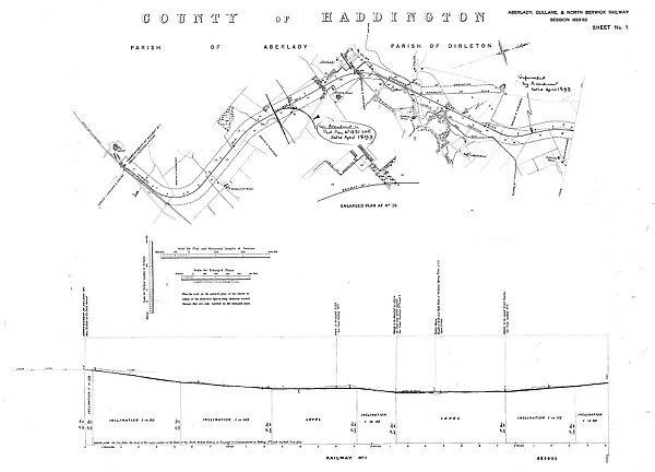 Aberlady, Gullane and North Berwick Railway - Survey, County of Haddington, Sheet 1 [1892-3]