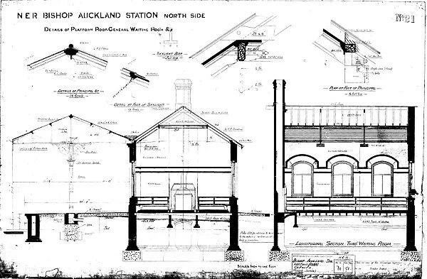 NER Bishop Auckland Station North Side [1889]