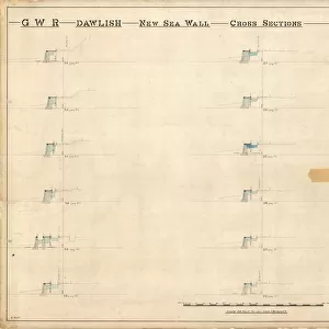 G. W. R Dawlish New Sea Wall Cross Sections [1901]