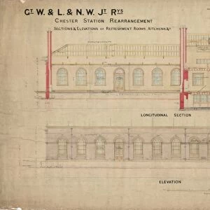 Great Wester and London & North Western Joint Railways - Chester Station Rearrangement [1889]