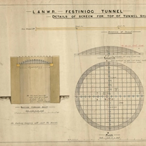 L&N. W. R Ffetiniog Tunnel - Details of screen for top of tunnel shafts including plan, section and elevation [1894]