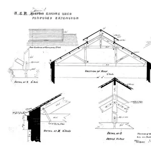N. E. R Alnmouth [Bilton] Engine Shed - Proposed Extension Roof Details [1887]